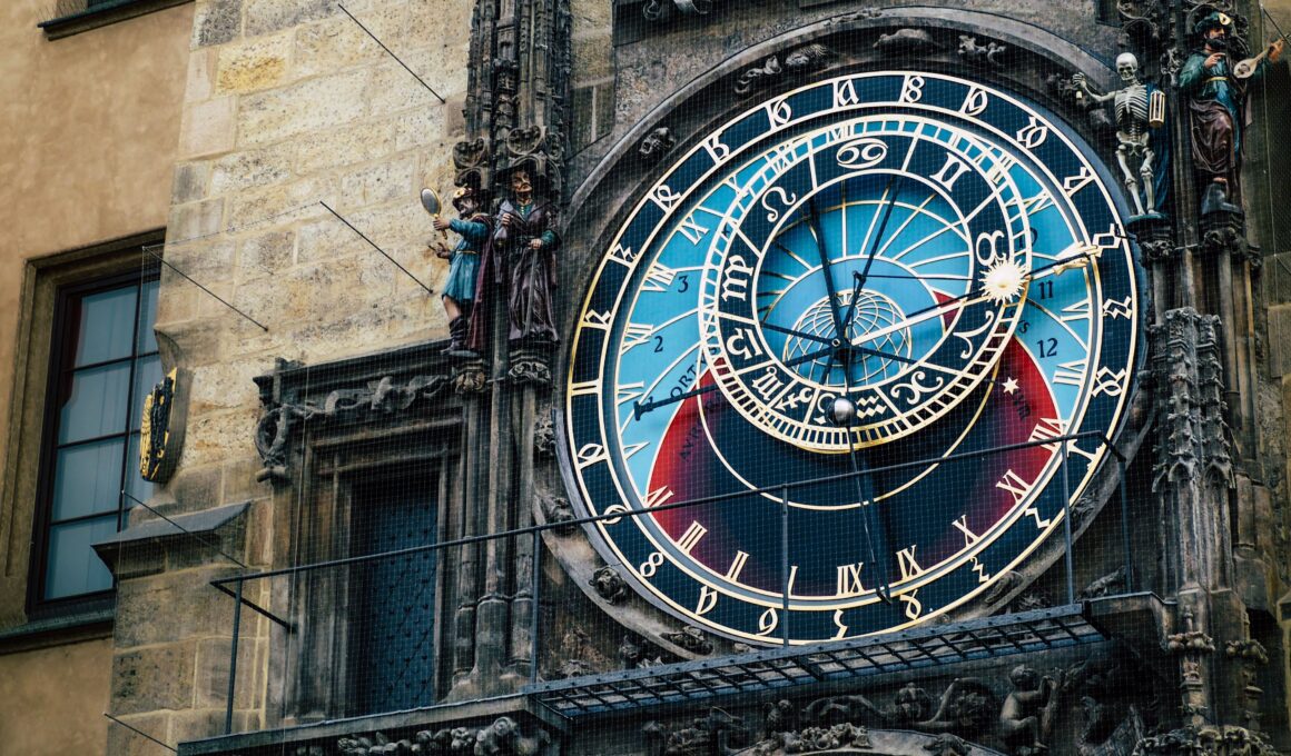 Prague Astronomical Clock